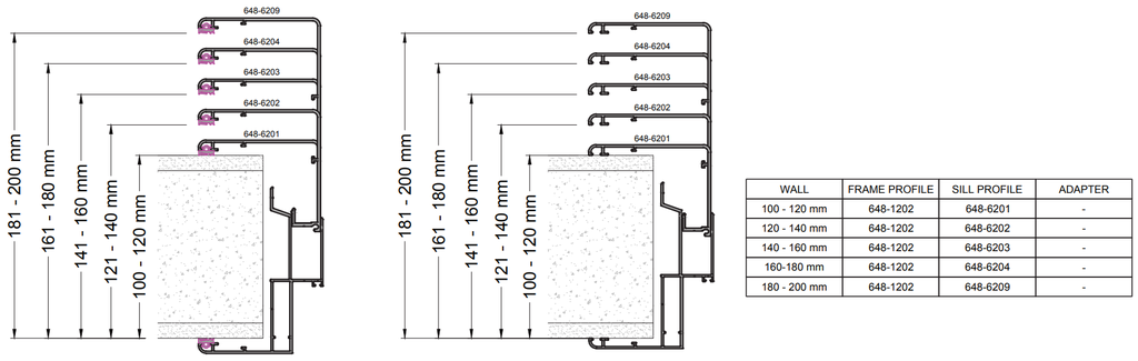 https://www.mdtrade.ro/image/catalog/produse/Profil baza toc + suport toc telescopic, instalare, fisa tehnica.png
