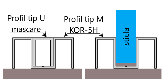 https://www.mdtrade.ro/image/catalog/produse/KOR-5H PSS - Profil tip M aluminiu 15x30x10mm (sticla 8-10mm) 220cm, montare 1.png