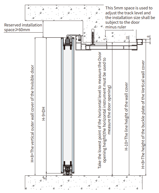 A386 OPK Perfect Profil capac sina usa invizibila